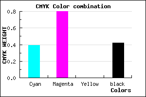 #5B1E94 color CMYK mixer