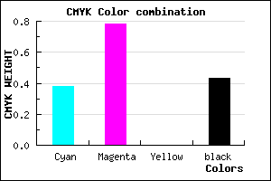 #5B2092 color CMYK mixer