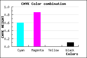#5B20E6 color CMYK mixer