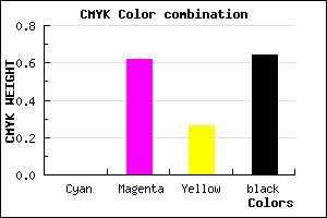 #5B2343 color CMYK mixer