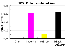 #5B2351 color CMYK mixer