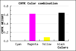 #5B2354 color CMYK mixer
