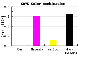 #5B2451 color CMYK mixer