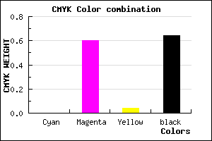 #5B2457 color CMYK mixer