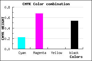 #5B2575 color CMYK mixer