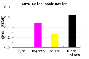 #5B2F43 color CMYK mixer