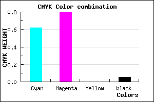 #5B30F1 color CMYK mixer