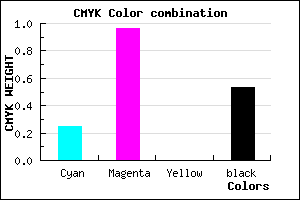#5B0579 color CMYK mixer