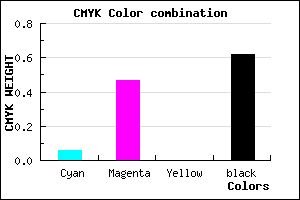 #5B3361 color CMYK mixer