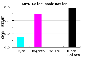 #5B376B color CMYK mixer