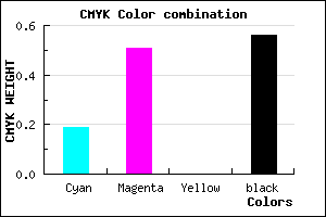 #5B3771 color CMYK mixer