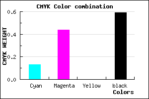 #5B3A68 color CMYK mixer
