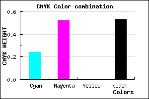 #5B3A78 color CMYK mixer