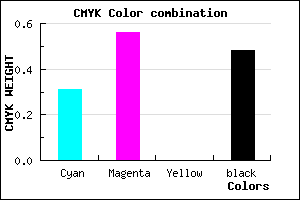 #5B3A84 color CMYK mixer