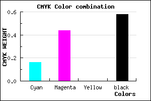 #5B3C6C color CMYK mixer