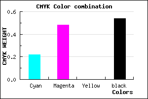 #5B3D75 color CMYK mixer