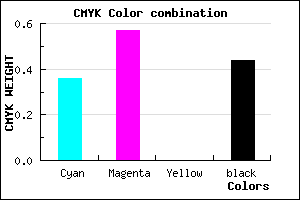 #5B3D8F color CMYK mixer