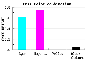 #5B3EF2 color CMYK mixer