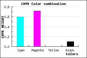 #5B41E5 color CMYK mixer