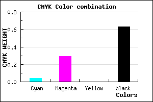#5B435F color CMYK mixer