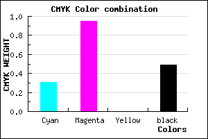 #5B0783 color CMYK mixer
