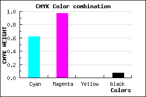 #5B07EE color CMYK mixer