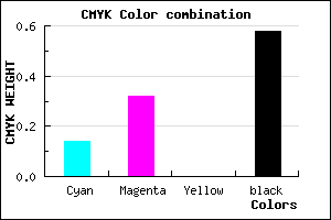 #5B486A color CMYK mixer