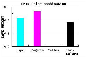 #5B4CA0 color CMYK mixer