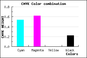 #5B4CC6 color CMYK mixer