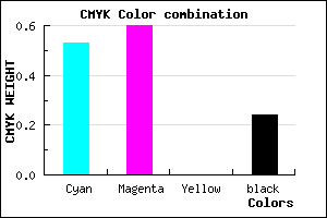 #5B4DC1 color CMYK mixer