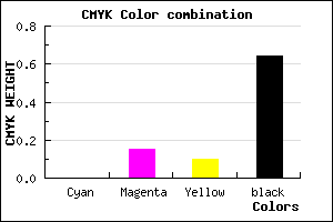 #5B4D52 color CMYK mixer