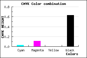 #5B545E color CMYK mixer