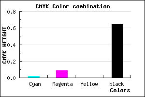 #5B555D color CMYK mixer