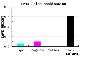 #5B5761 color CMYK mixer
