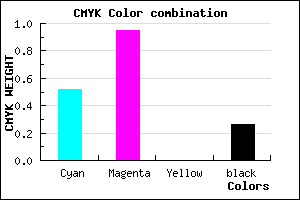 #5B09BD color CMYK mixer