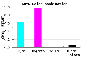 #5B09F1 color CMYK mixer