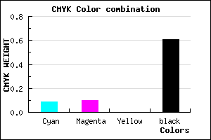 #5B5A64 color CMYK mixer