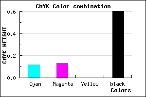 #5B5A67 color CMYK mixer