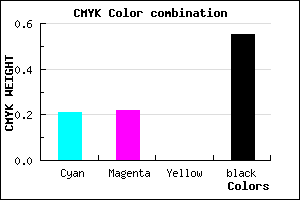 #5B5A73 color CMYK mixer