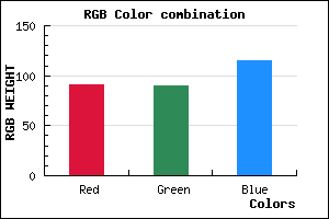 rgb background color #5B5A73 mixer