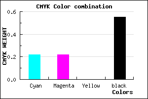 #5B5A74 color CMYK mixer