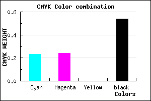 #5B5A76 color CMYK mixer