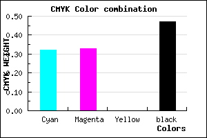 #5B5A86 color CMYK mixer