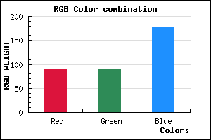 rgb background color #5B5AB1 mixer