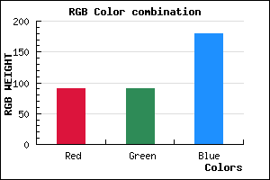 rgb background color #5B5AB3 mixer