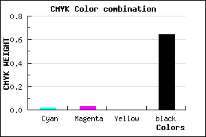 #5B5A5D color CMYK mixer