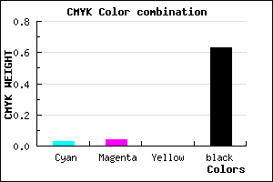 #5B5A5E color CMYK mixer