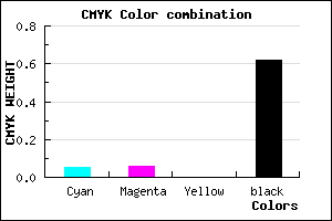#5B5A60 color CMYK mixer