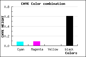 #5B5A63 color CMYK mixer