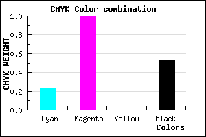 #5C0077 color CMYK mixer